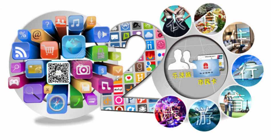 o2o模式圖 o2o模式圖