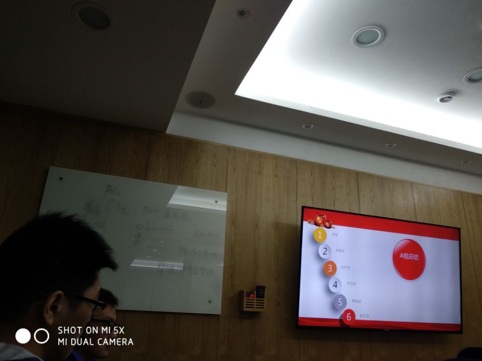 技術部總結會議 技術部總結會議