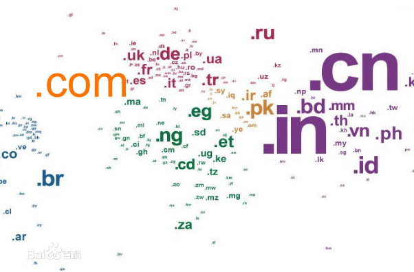 網(wǎng)站域名注冊