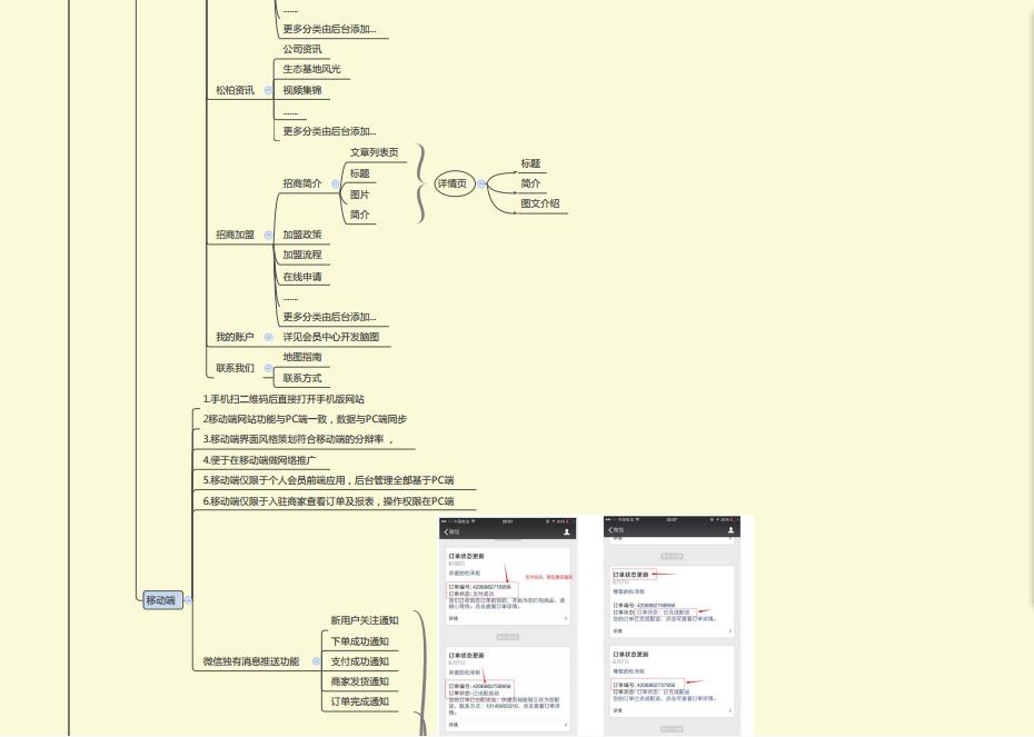 松柏商城項(xiàng)目 松柏商城項(xiàng)目